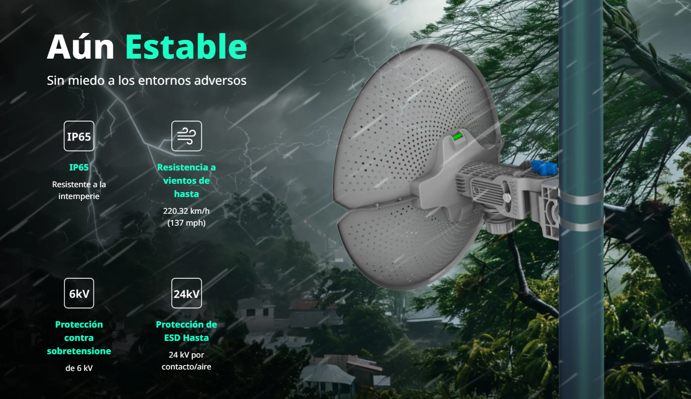 PUENTE INALÁMBRICO RUIJIE PARA PTMP/PTP, 1 PUERTO GE, 1P65, HASTA 15 KM, GESTIÓN EN LA NUBE