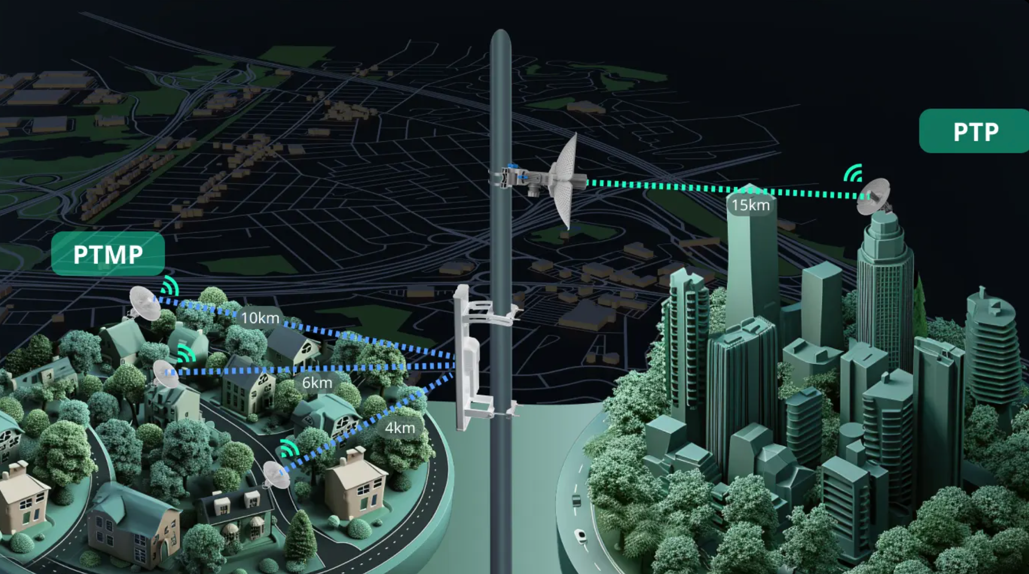 PUENTE INALÁMBRICO RUIJIE PARA PTMP/PTP, 1 PUERTO GE, 1P65, HASTA 15 KM, GESTIÓN EN LA NUBE